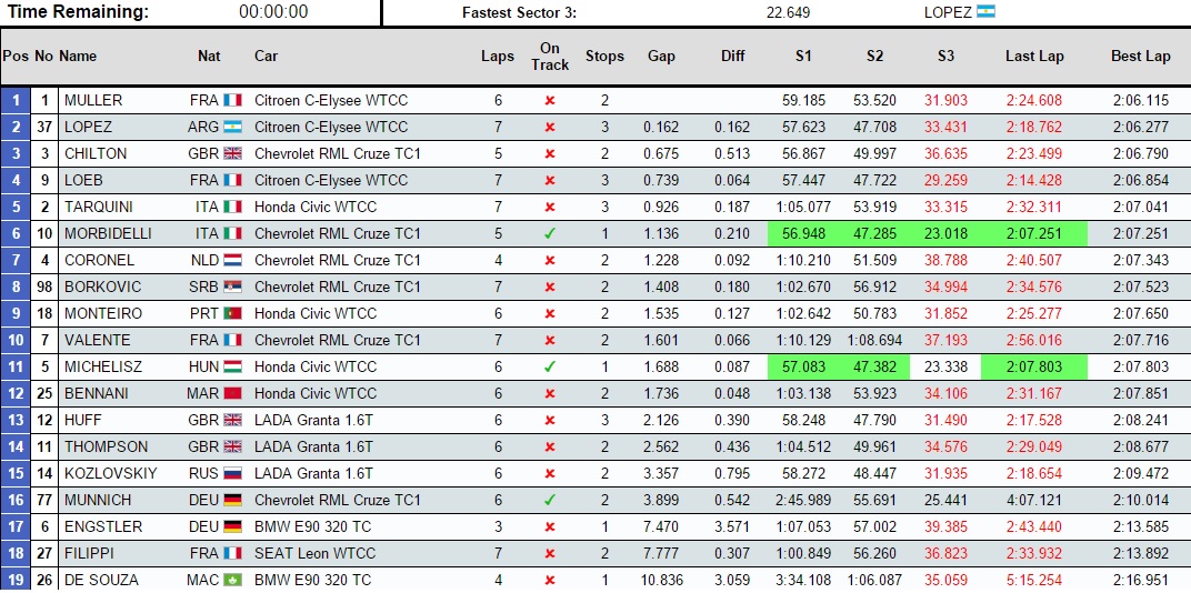2014 jap q1