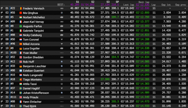 slovakia r1