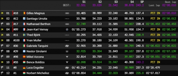 2020 aragon q2