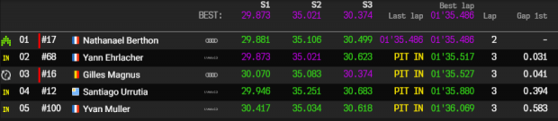 zolder q3
